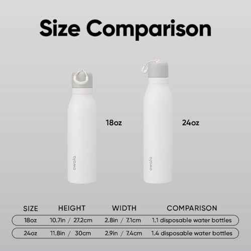 FreeSip Twist Stainless Steel Water Bottle 18 oz Peachy Keen