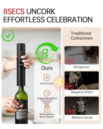 Electric Wine Opener Rechargeable