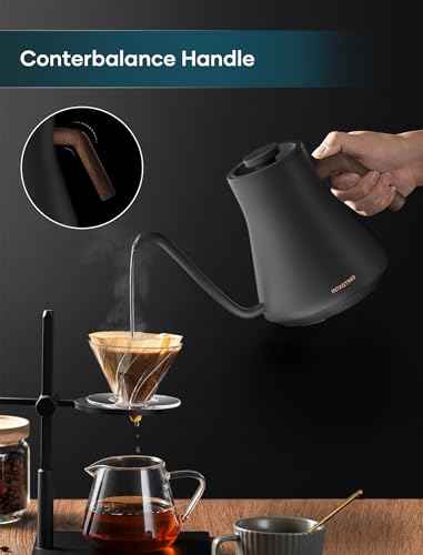 Electric Kettles