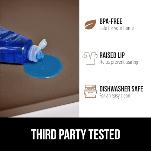 Waterproof Silicone Under Sink Mat (1012 sq in)