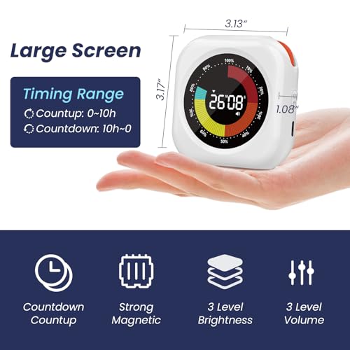 Visual Timer for Kids (2 Count)