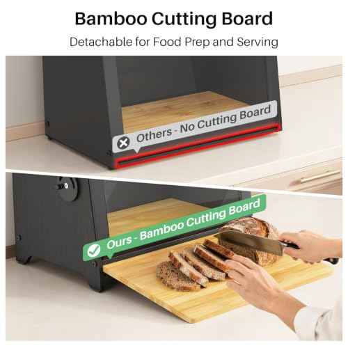 Bread Box for Kitchen Countertop