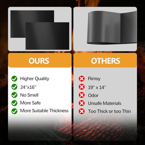 4 Pack XL Thickened Oven Liners for Bottom of Oven (4 Count)