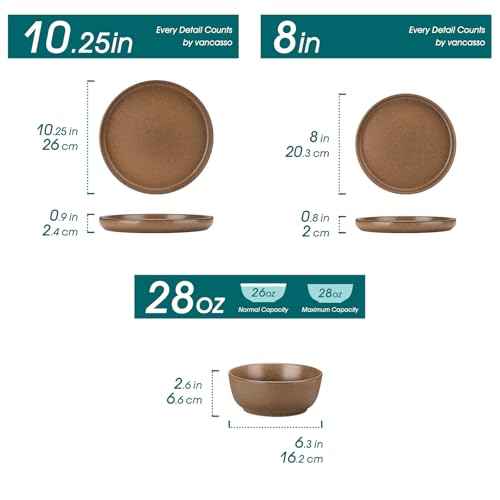 Plates and Bowls Sets
