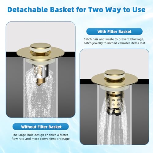 2PCS Universal Bathroom Sink Drain Strainer Hair Catcher (2 Count)