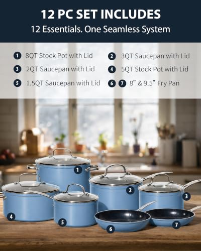 12pc Forged Lightweight Cookware Set (12 Count)