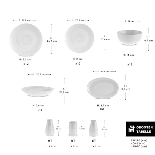 Forever Bone China Artiste 53 (53 Count)