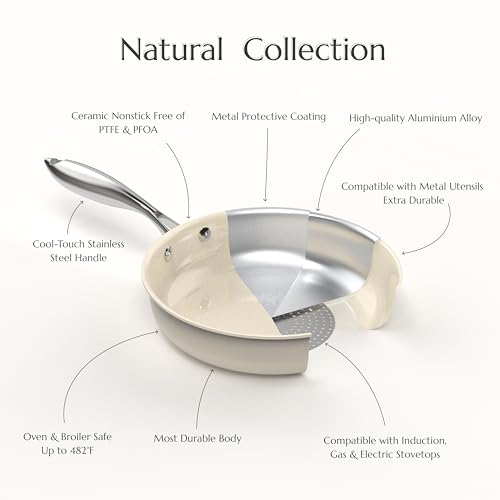 Nonstick Ceramic Frying Pan Skillet