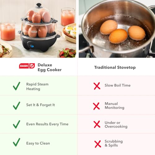 Deluxe Egg Cooker
