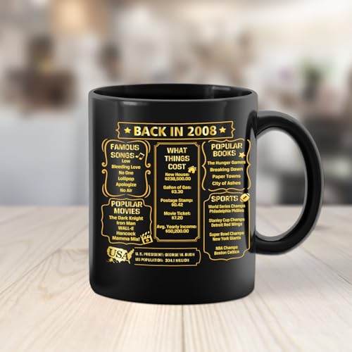 18th Birthday Gifts for Girls Boys