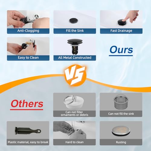 Upgraded 3 in 1 Bathroom Sink Drain Strainer