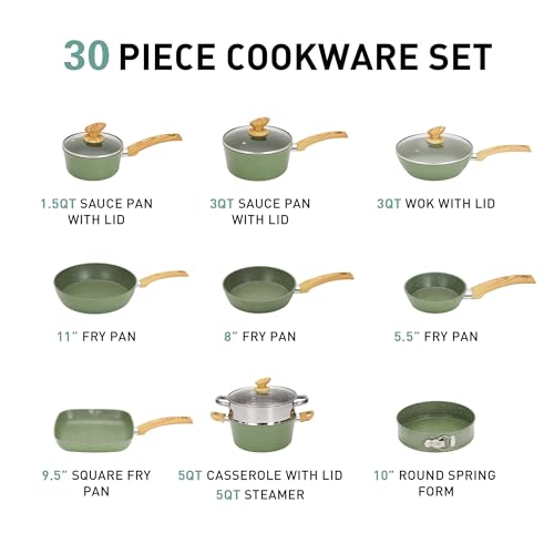Pots and Pans Set