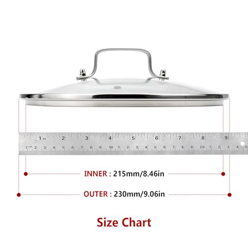 Tempered Glass Lid