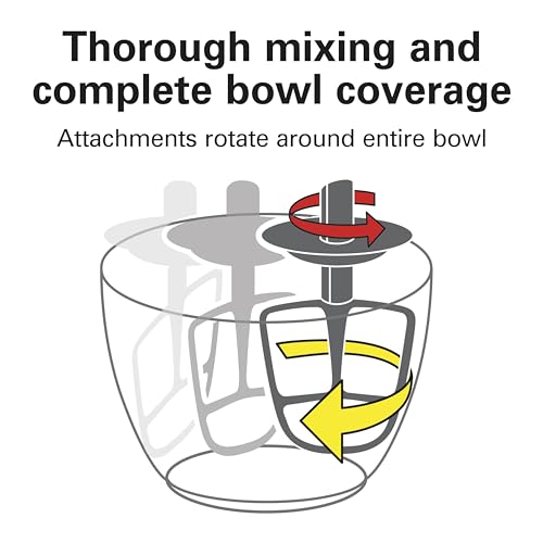 Electric Stand Mixer