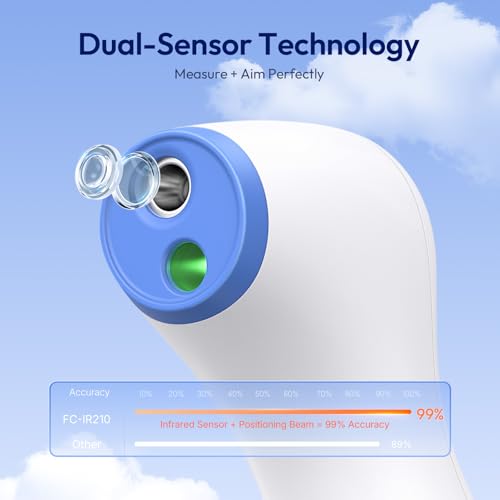 No Touch Thermometer for Kids and Adults