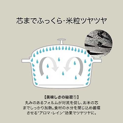 sutoubu La Cutie Decals's Noodles