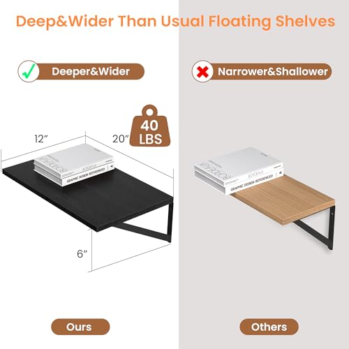 20W x 12D Deep Floating Shelves Set of 2 Black (2 Count)