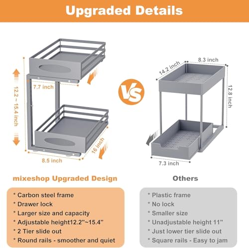 Under Sink Organizer