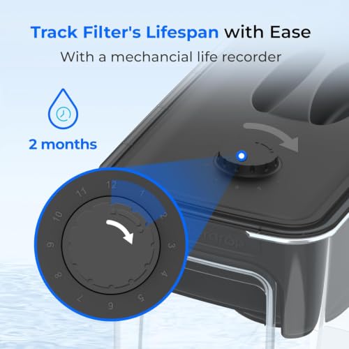 WFD-40L-L Water Filter Dispenser with 3 Filters, 35-Cup Large Capacity, 200-Gallon Long-Life, Faster Filtration, Reduces Chlorine, PFOA/PFOS and More, BPA Free, Black