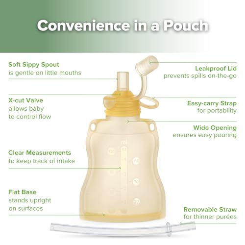 Silicone Pouch (2 Count)