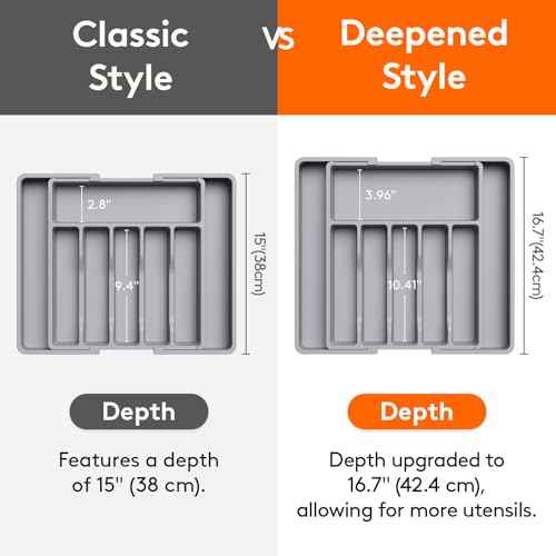 Extra Large Silverware Drawer Organizer