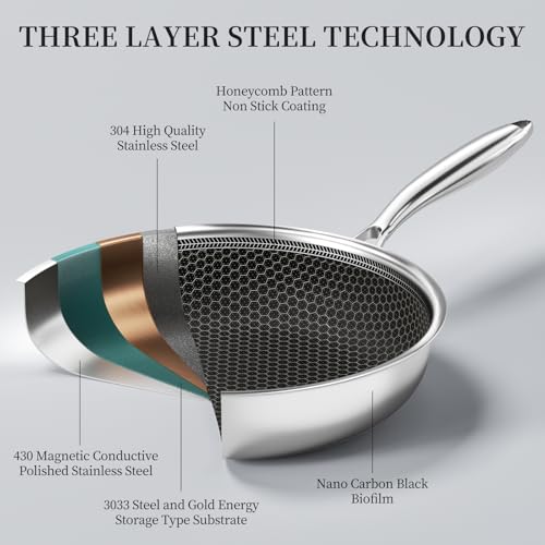 8" Non Stick Frying Pans