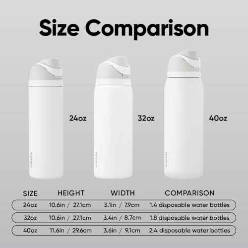 FreeSip Stainless Steel Water Bottle 40 oz Brown