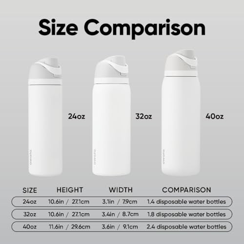 FreeSip Stainless Steel Water Bottle 32 oz Pink
