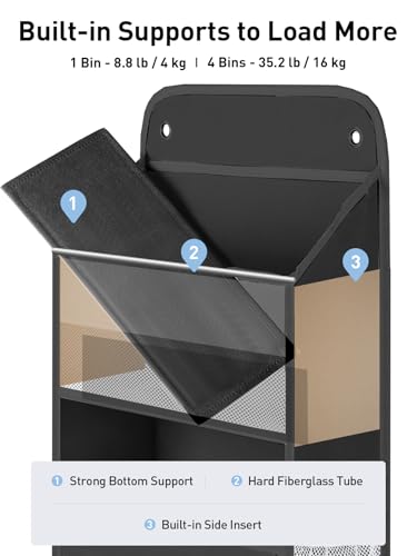 1 Pack Over the Door Organizer