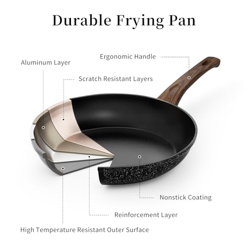 Nonstick Ceramic Frying Pans Skillets Set with Lid 8"+9.5"+11"