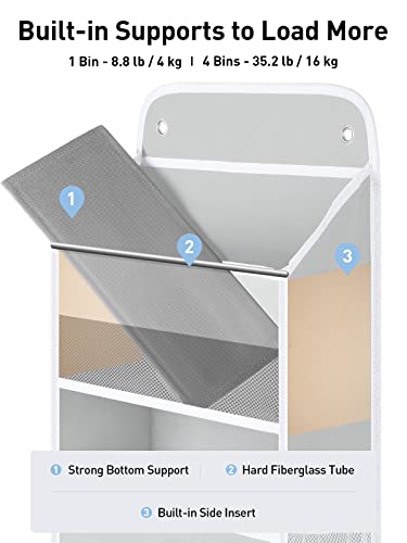 1 Pack Over the Door Organizer