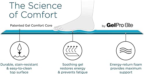 Elite Premier Gel & Foam Cushioned Anti