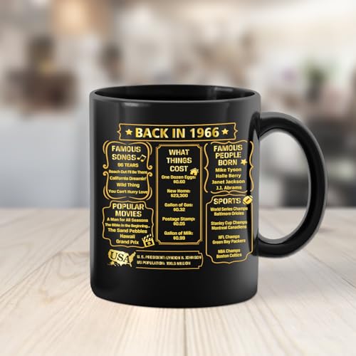 60th Birthday Gifts for Women Men
