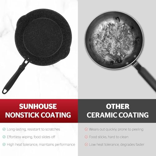 11 Inch Non Stick Deep Frying Pan with Double Pour Spouts