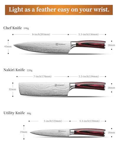 3 Pieces Kitchen Knife Set (3 Count)