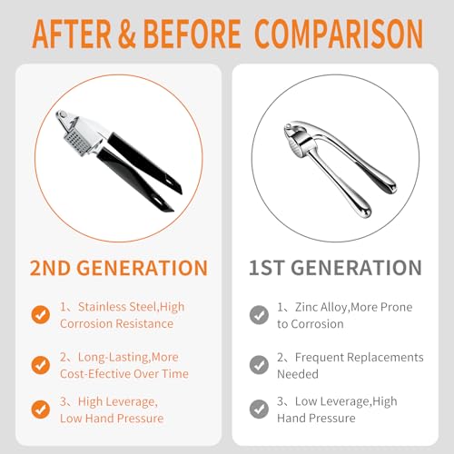 Garlic Press Stainless Steel