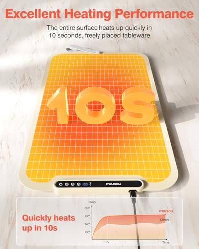 Food Warming Mat