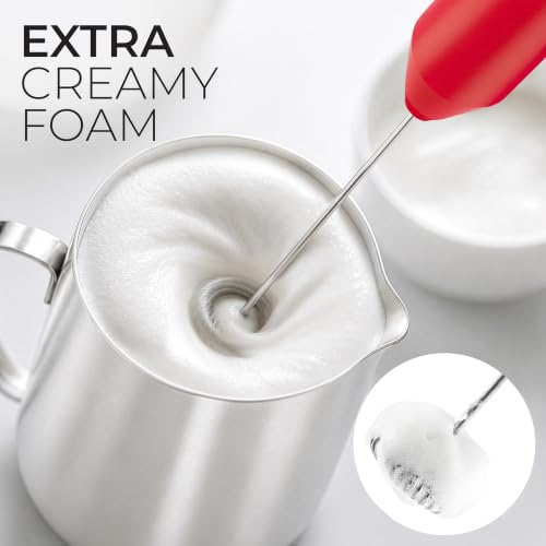 Powerful Milk Frother AA Batteries Included