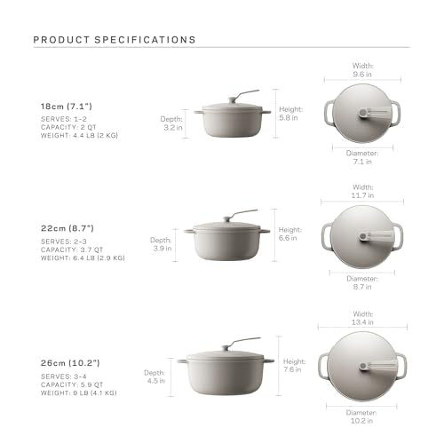 Oven Pot 2.0 22cm