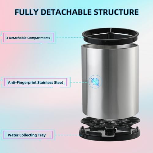 Utensil Holder