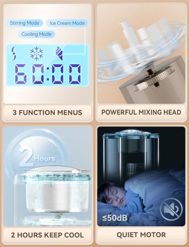 Largest 2.64Qt lce Cream Maker with Upgrade Fastest 250W Compressor