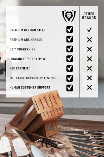 12 Pc Elite Knife Block Set