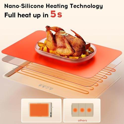 Warming Mat for Food
