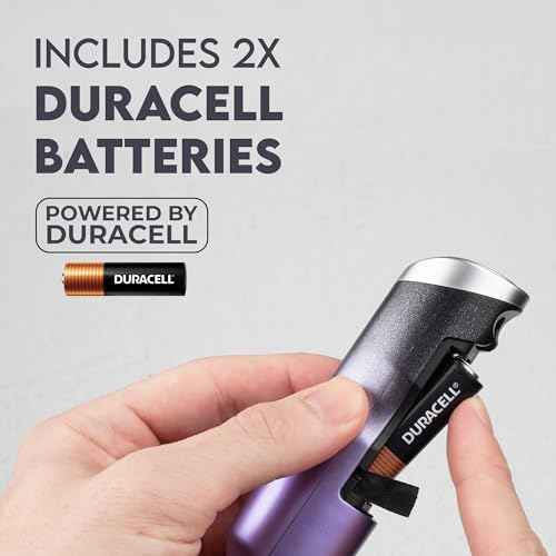 Powerful Frother Wand AA Batteries Included