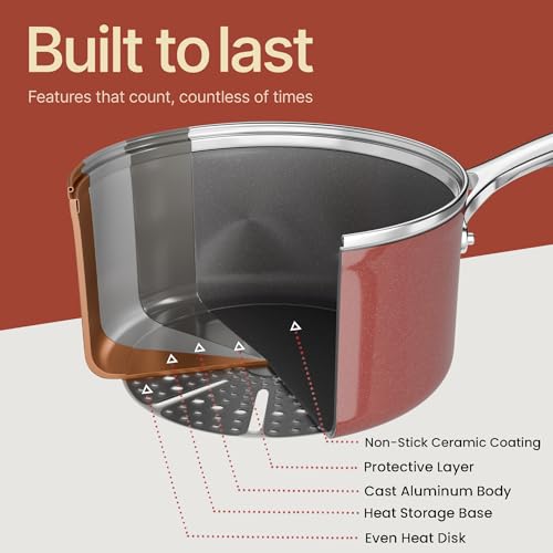 Bakken 12 Piece Ceramic Cookware Set (8 Count)
