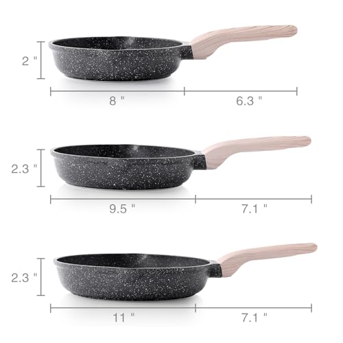 Nonstick Frying Pan Skillet Set