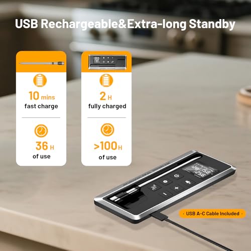 Wireless Meat Thermometer with Smart Timer & APP Control