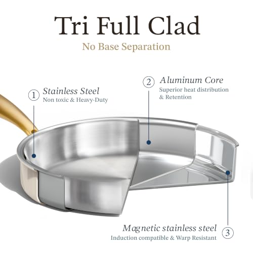 18 PCS Stainless Steel Cookware Set