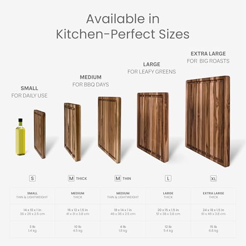 Carving Board and EON Cutting Board Oil Set