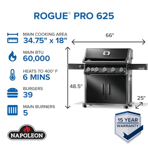 Rogue PRO 625 5